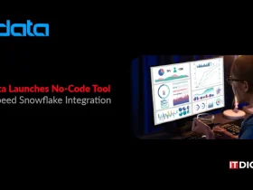 CData Software