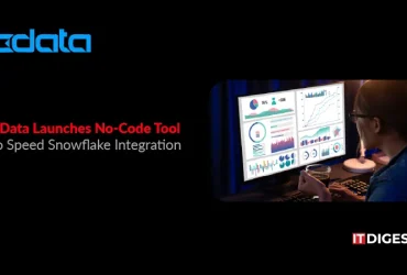 CData Software