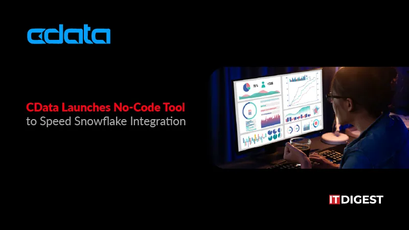 CData Software