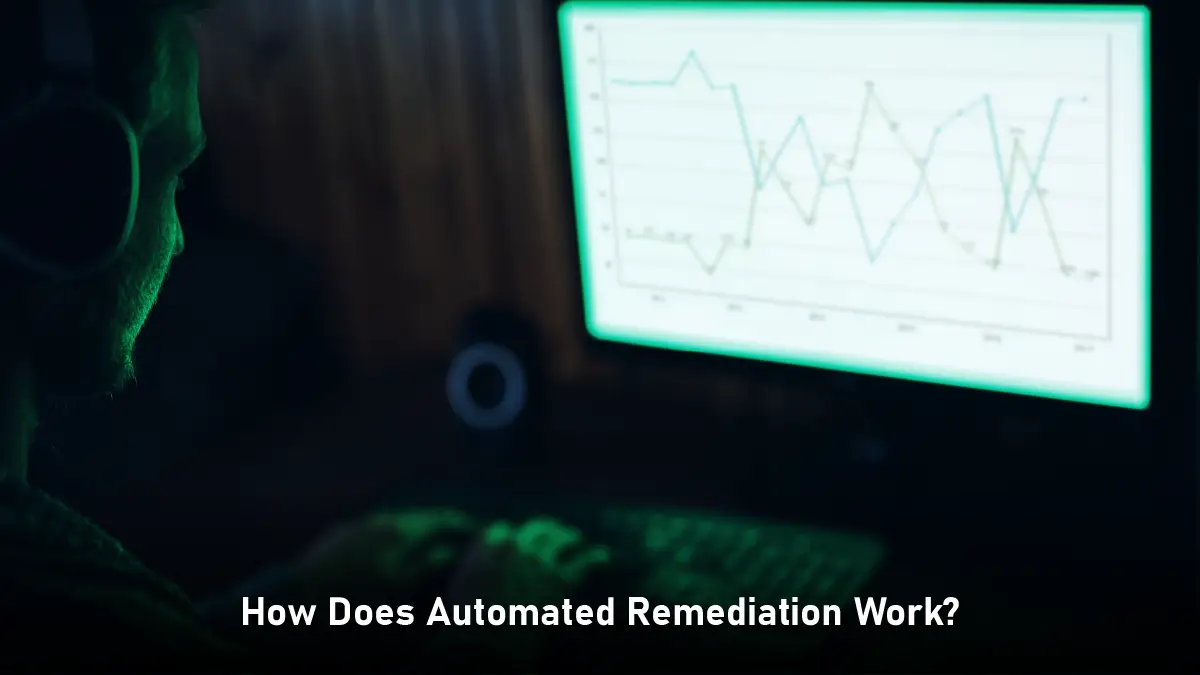 Automated Remediation
