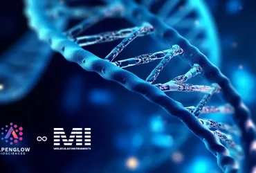 Molecular Instruments