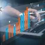 Qlik