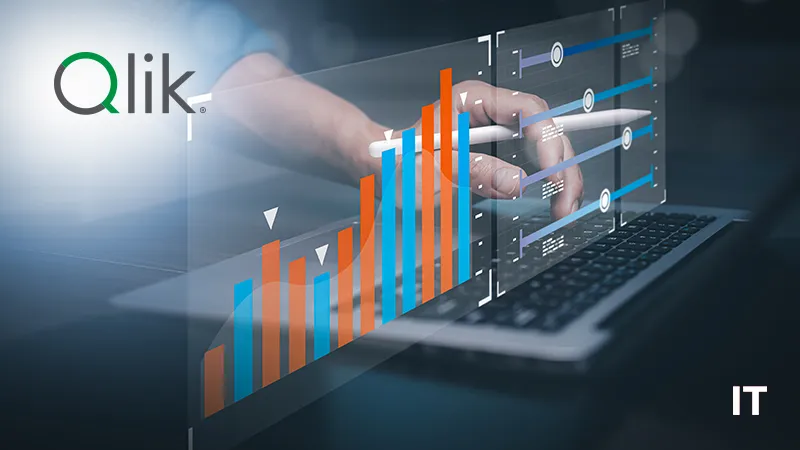 Qlik