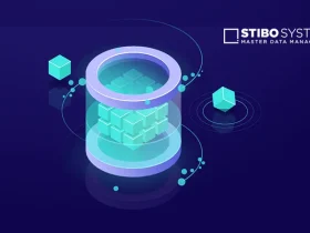 Stibo Systems