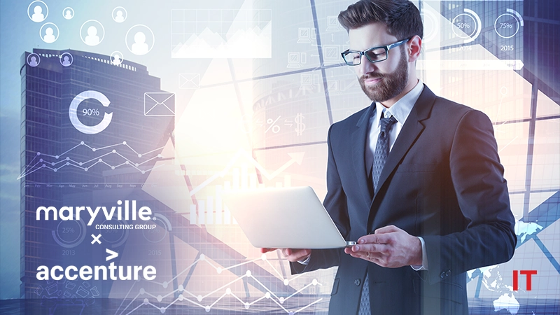 Accenture