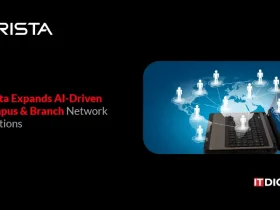 Arista Networks