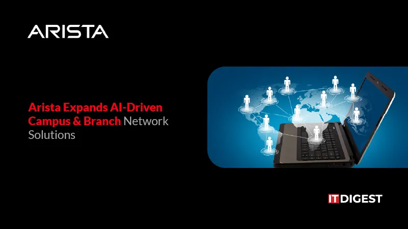 Arista Networks