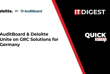 AuditBoard