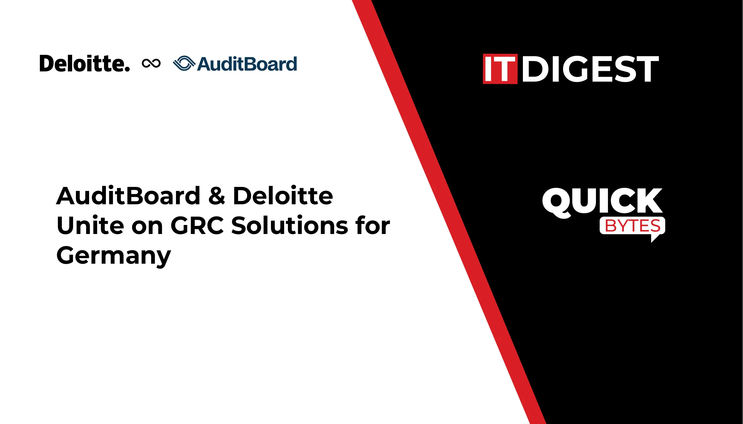 AuditBoard