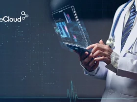 CareCloud