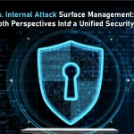 Attack Surface Management