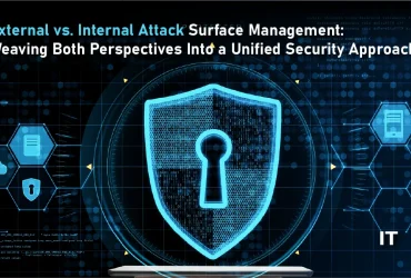 Attack Surface Management