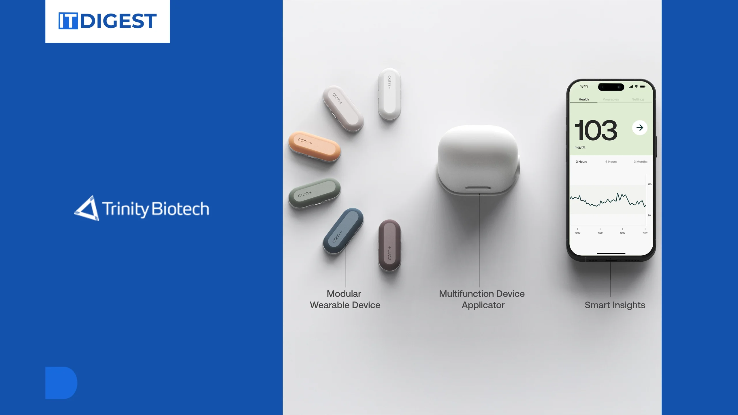 Trinity Biotech
