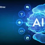 LTIMindtree