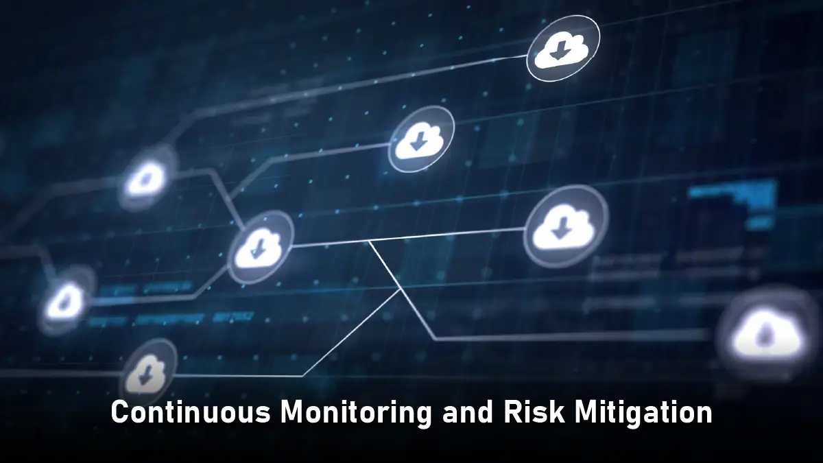 Proactive Data Security