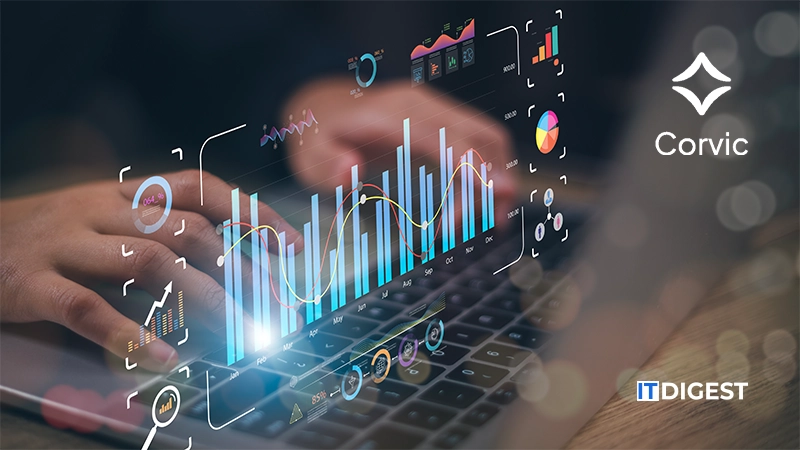 Corvic AI