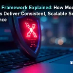 Zero-Day Vulnerability