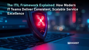 Zero-Day Vulnerability