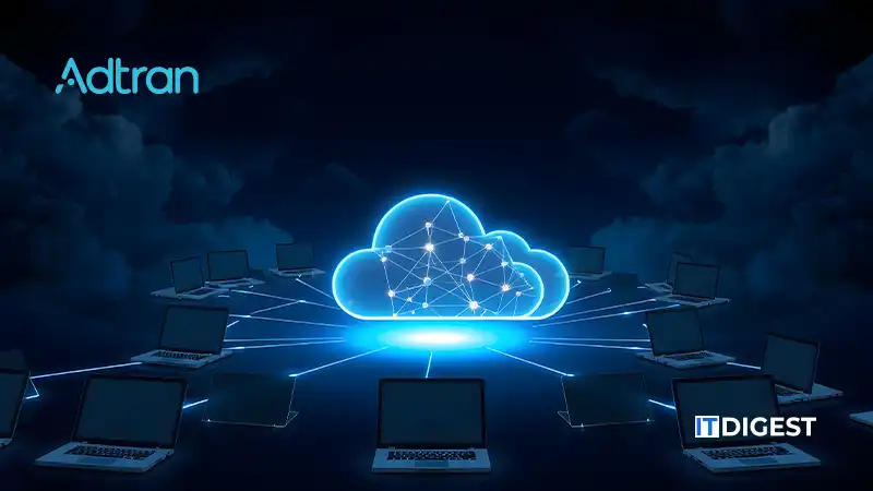 Adtran