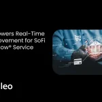 Galileo Financial Technologies