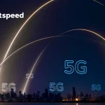 Brightspeed