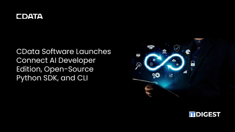 CData Software
