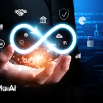 TestMu AI