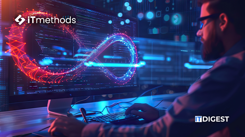 iTmethods