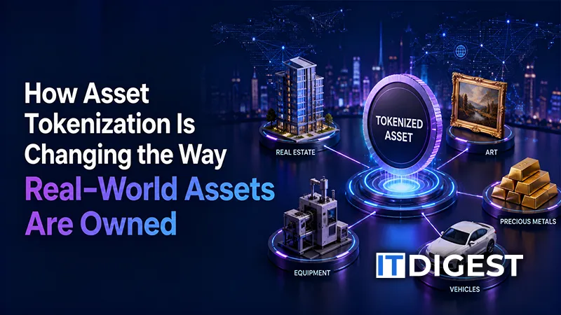 Asset Tokenization